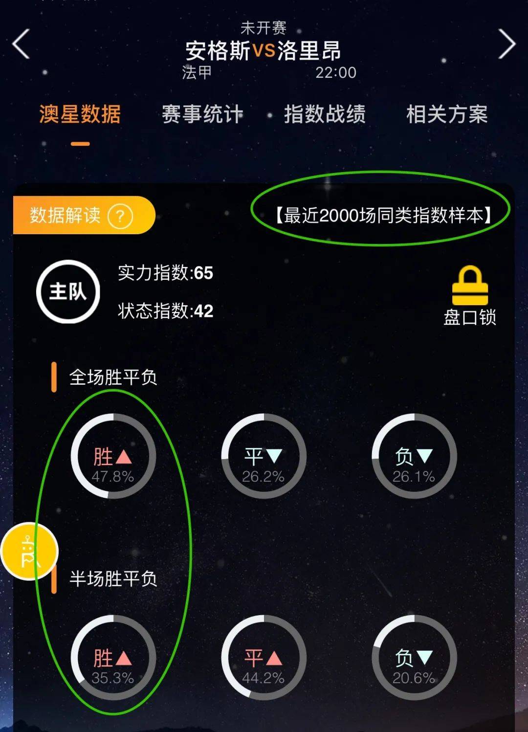 们的